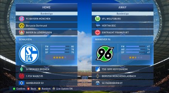 Update Professionals Patch V3.0 For PES 2015